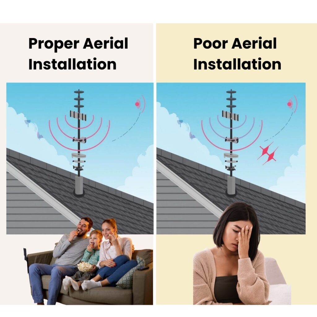 Aerial Installation Ireland | Professional TV Aerial Services